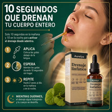 ACEITE DRENAJE LINFATICO 4